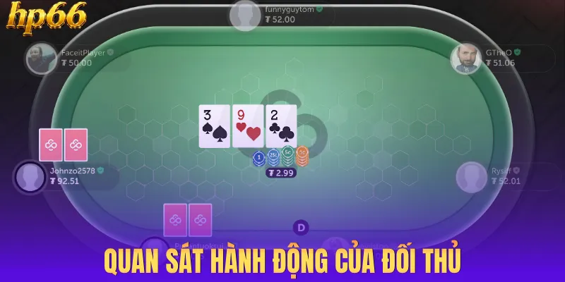 Quan sát hành động của đối thủ